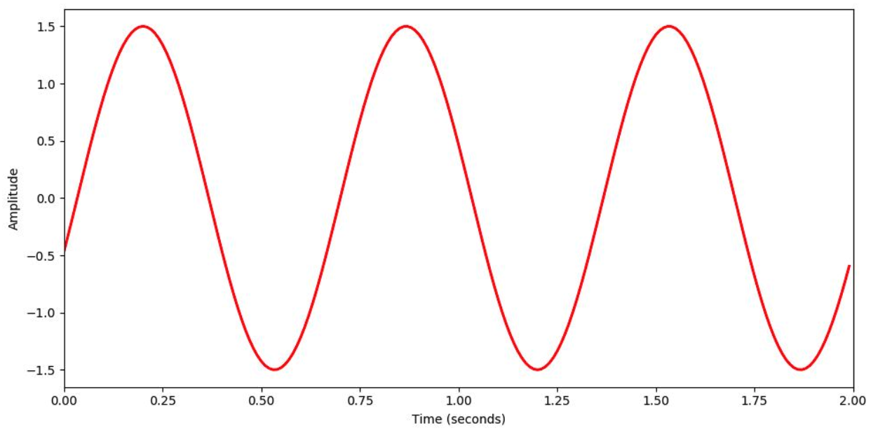 Screenshot 2024-05-13 at 14.36.41.png