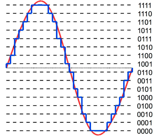 Screenshot 2024-05-13 at 15.04.09.png