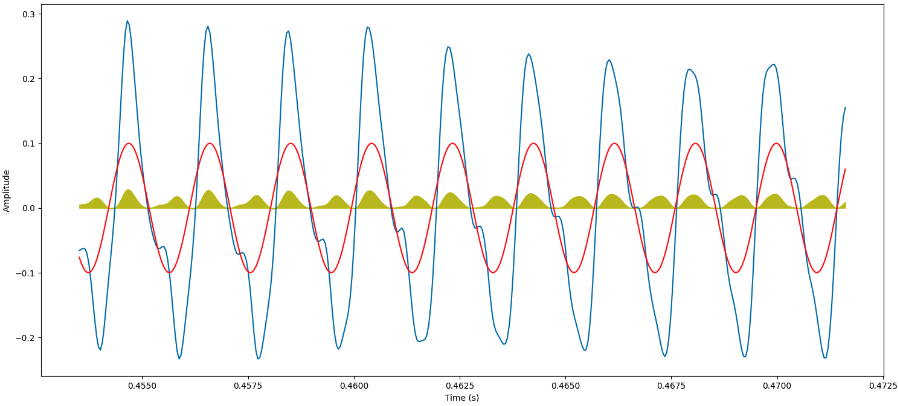 Screenshot 2024-05-14 at 14.27.26.png