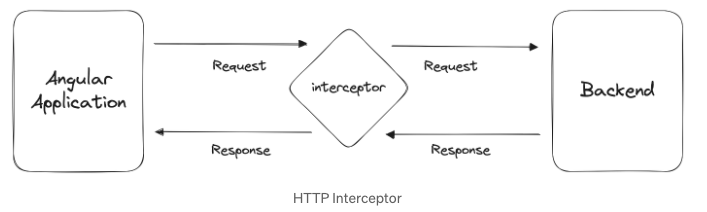 Screenshot 2024-05-17 at 14.37.33.png