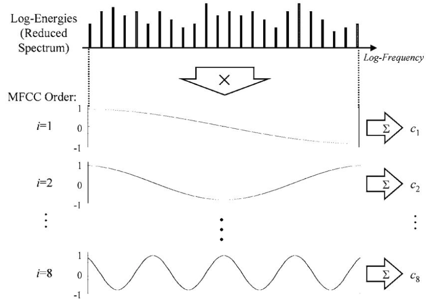 Screenshot 2024-05-18 at 14.20.35.png